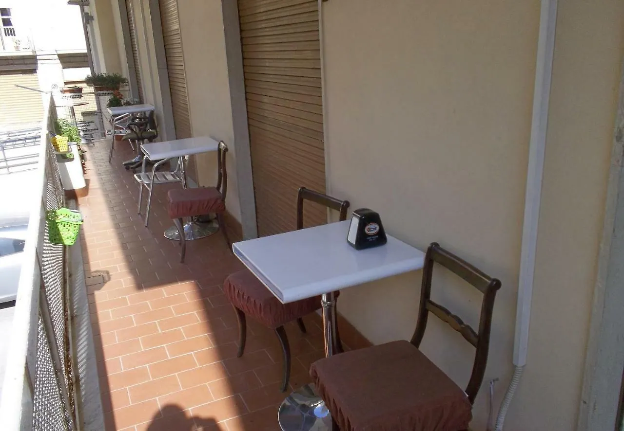 Victoria Bed & Breakfast Catania